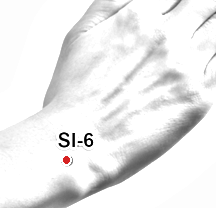 Location of S.I.-6 (Yanglao)